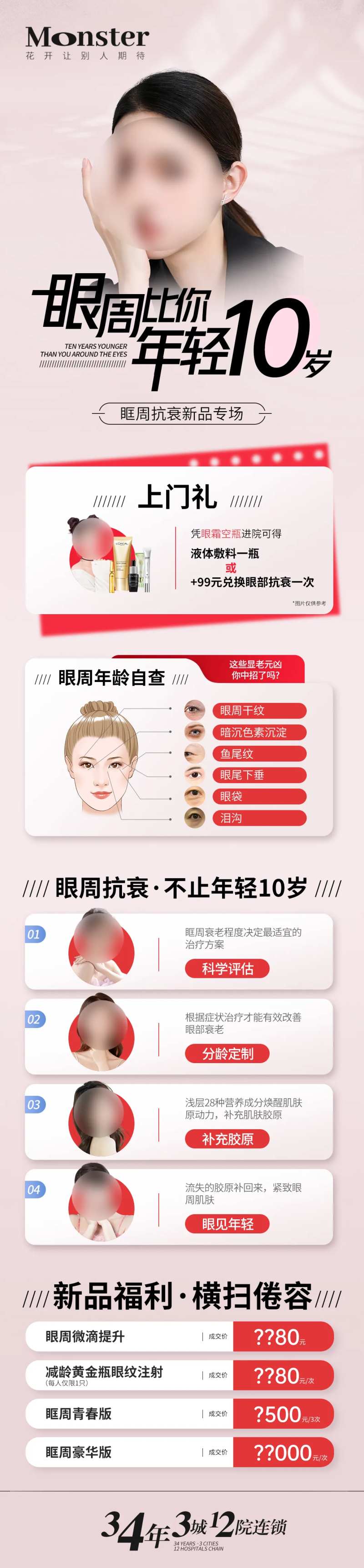 医美眼周抗衰长图海报-采灵感-cailinggan.com