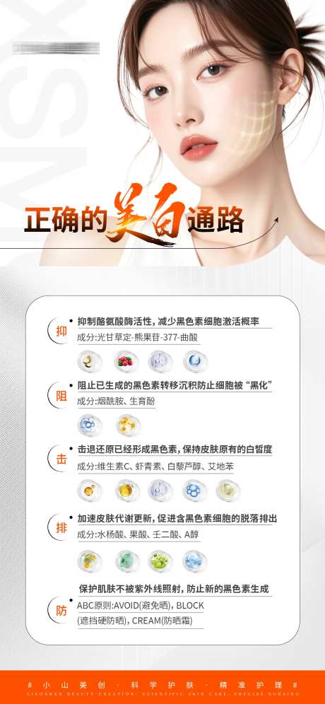 美白成分科普小知识海报-采灵感-https://www.cailinggan.com/