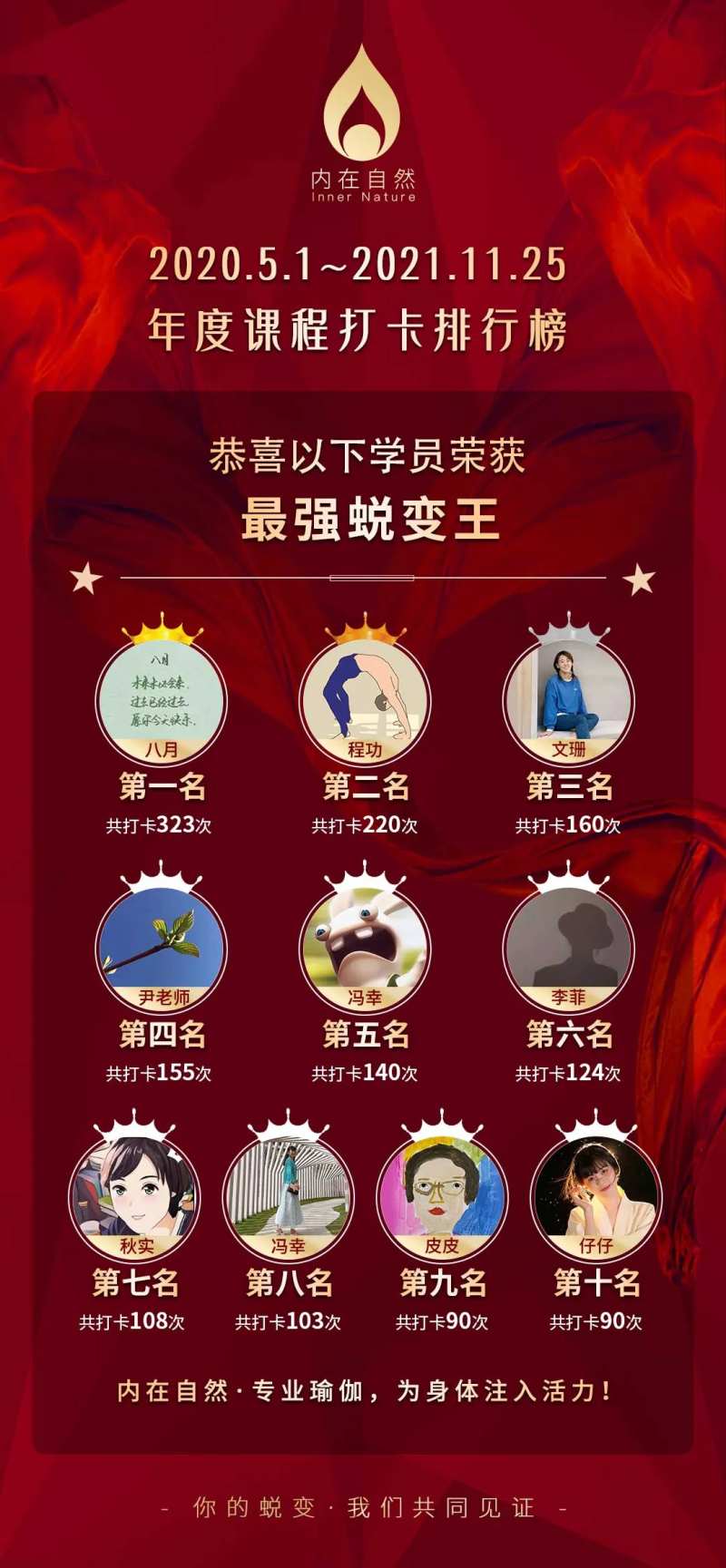 瑜伽年度排行榜海报-采灵感-cailinggan.com