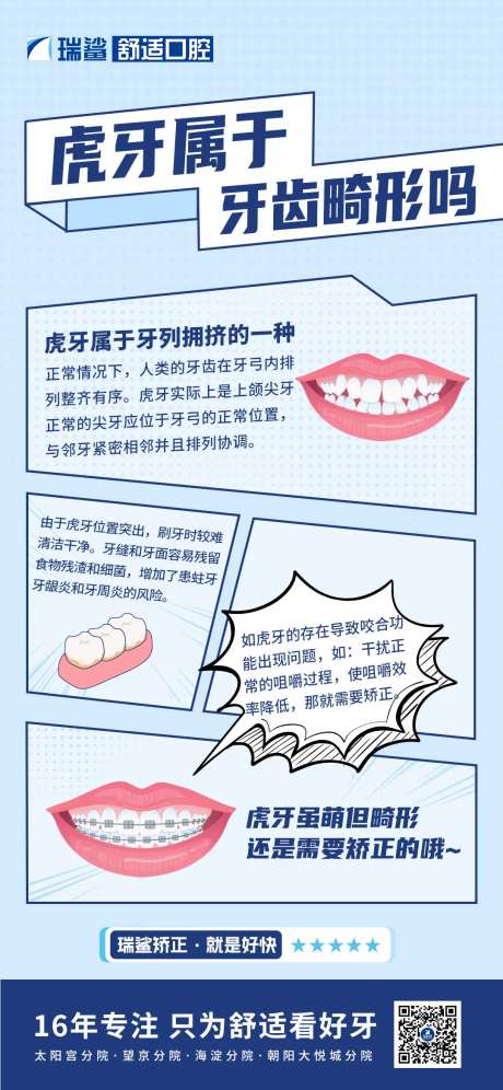 虎牙需要矫正吗海报-采灵感-https://www.cailinggan.com/