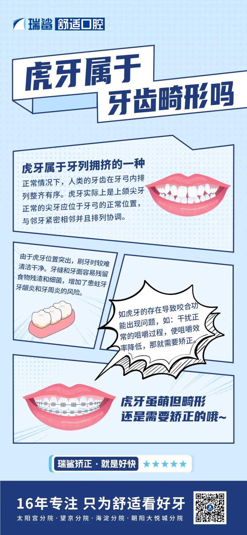虎牙需要矫正吗海报-采灵感-cailinggan.com
