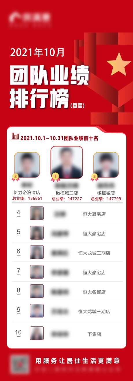 业绩排名海报-采灵感-https://www.cailinggan.com/