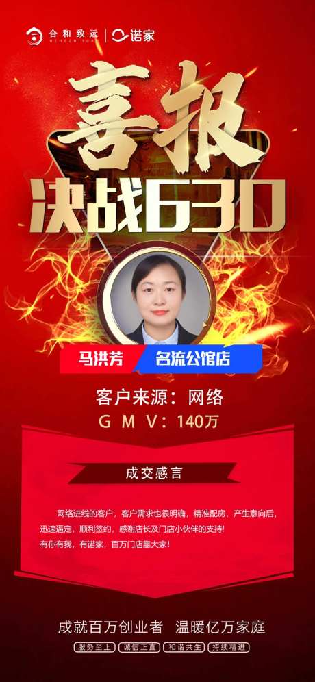 地产 喜报战报贺报-采灵感-https://www.cailinggan.com/