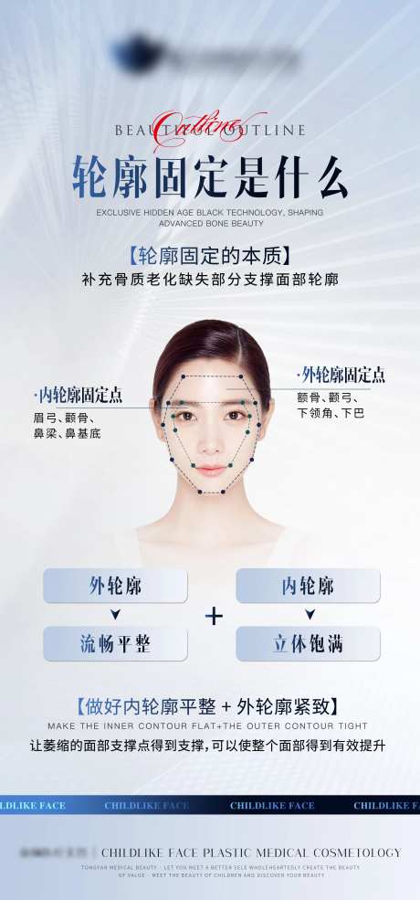 轮廓美科普海报-采灵感-https://www.cailinggan.com/