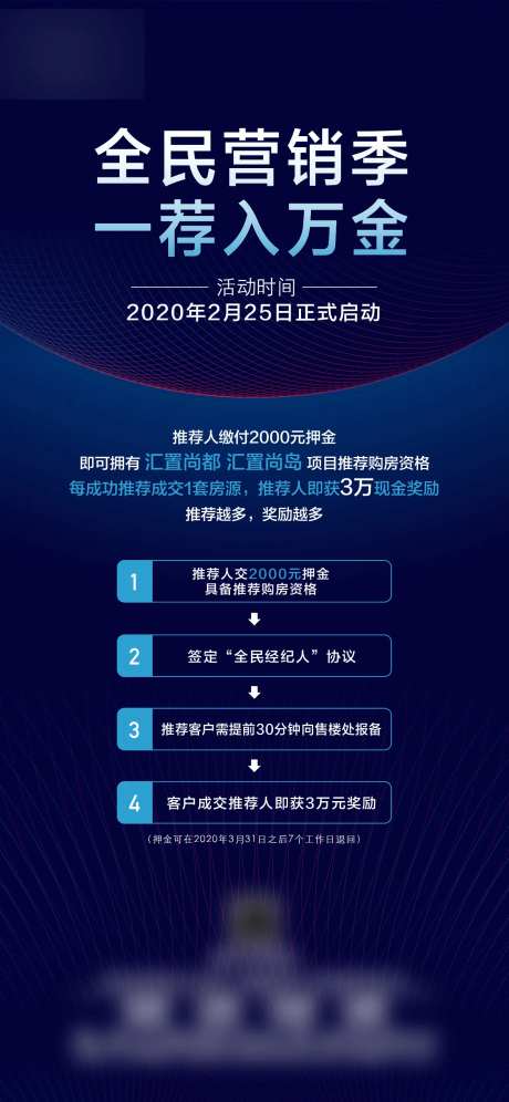 地产全民营销海报-采灵感-cailinggan.com