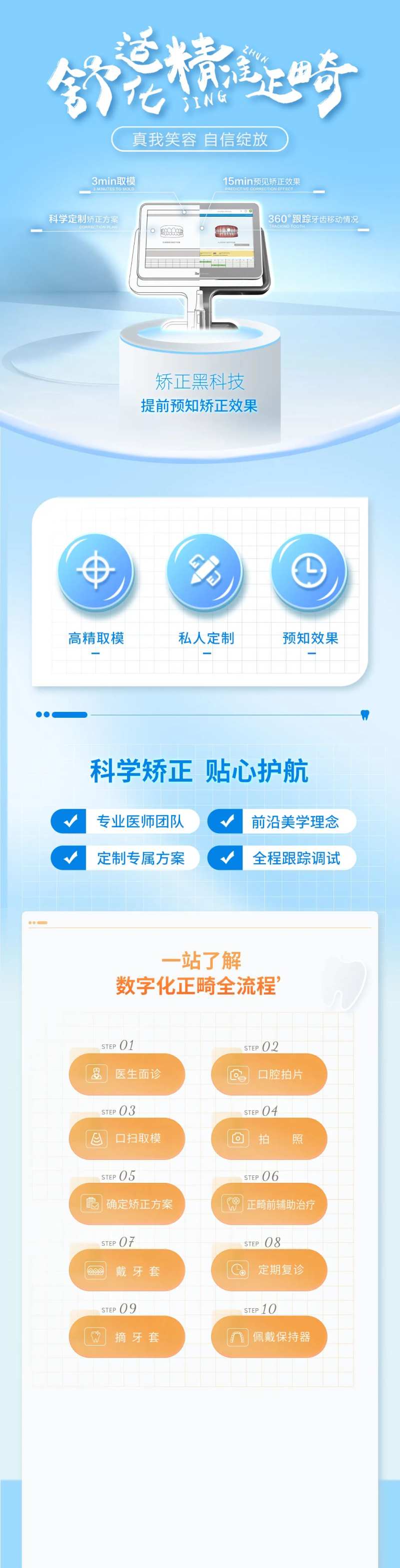 舒适化洁牙详情页-采灵感-cailinggan.com