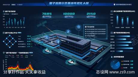 示范基地可视化大屏-采灵感-https://www.cailinggan.com/