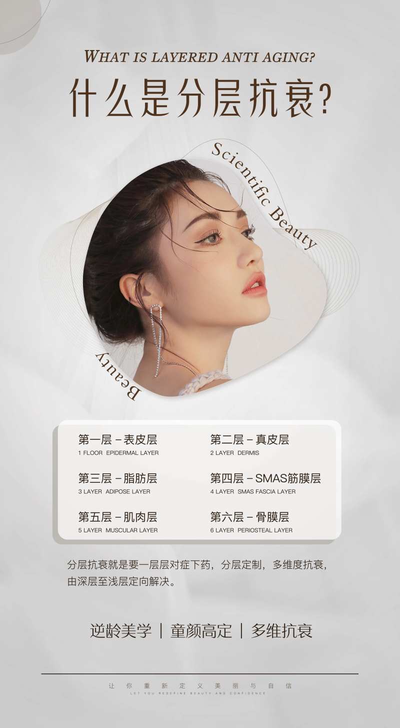 分层抗衰医美海报-采灵感-cailinggan.com