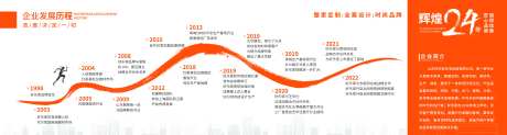 家居企业发展历程-采灵感-https://www.cailinggan.com/