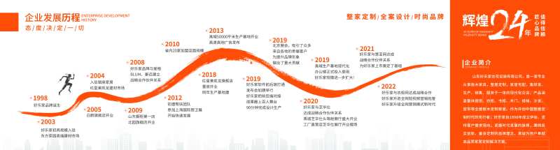 家居企业发展历程-采灵感-cailinggan.com