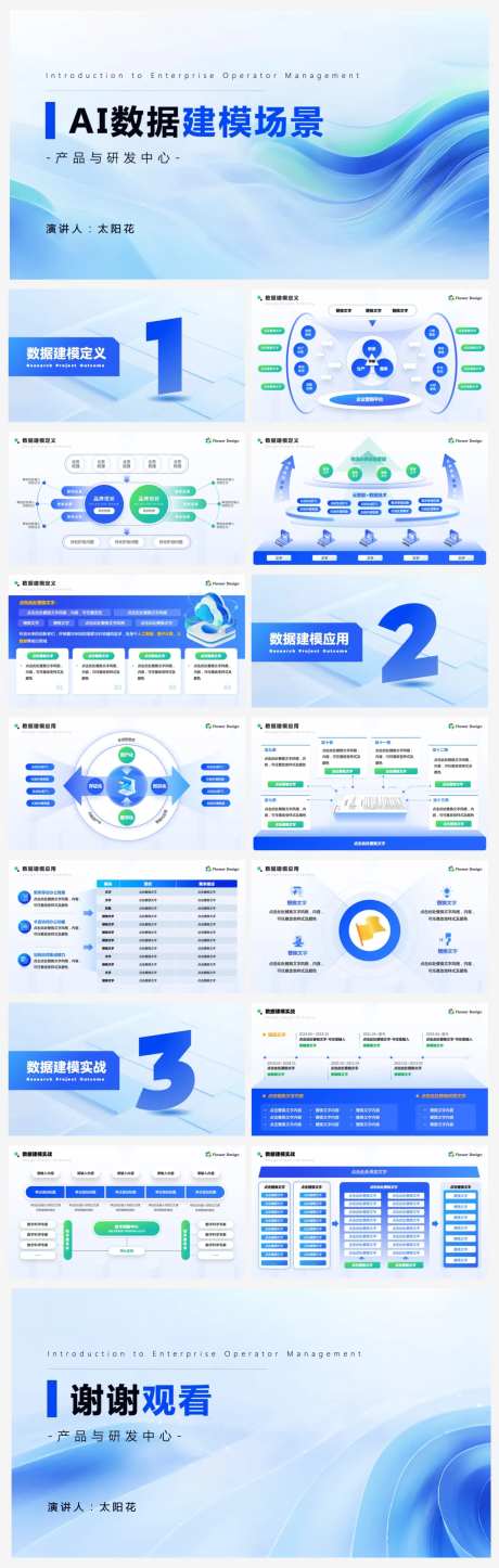 企业AI数据建模方案ppt-采灵感-https://www.cailinggan.com/
