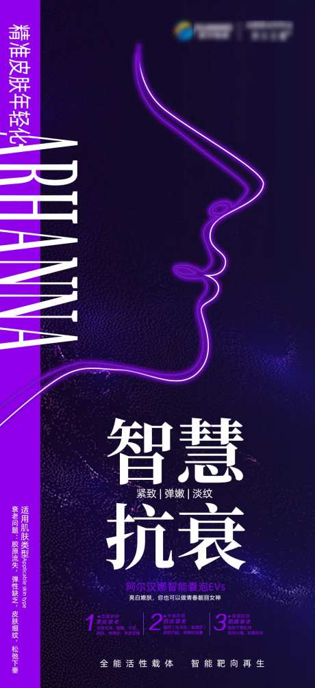 智慧抗衰外泌体作用海报-采灵感-https://www.cailinggan.com/