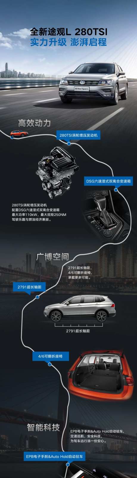 SUV汽车长图文实力升级  -采灵感-https://www.cailinggan.com/