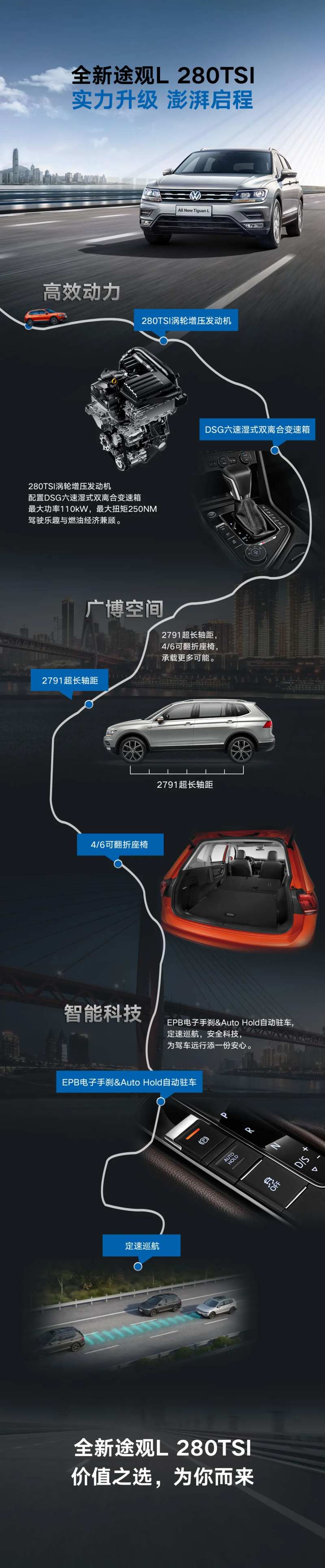 SUV汽车长图文实力升级  -采灵感-cailinggan.com