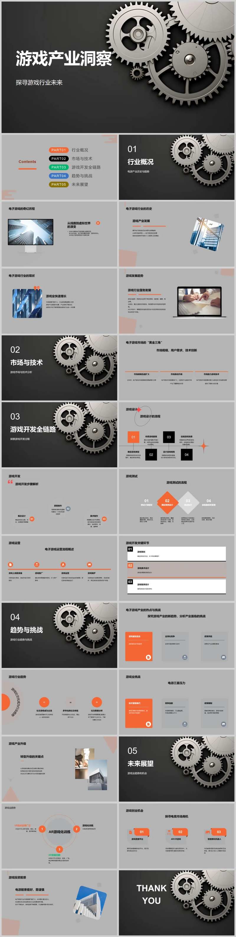 游戏产业洞察PPT-采灵感-cailinggan.com