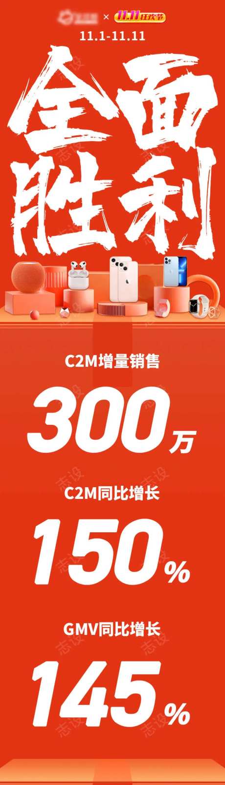 大促销售战报-采灵感-https://www.cailinggan.com/