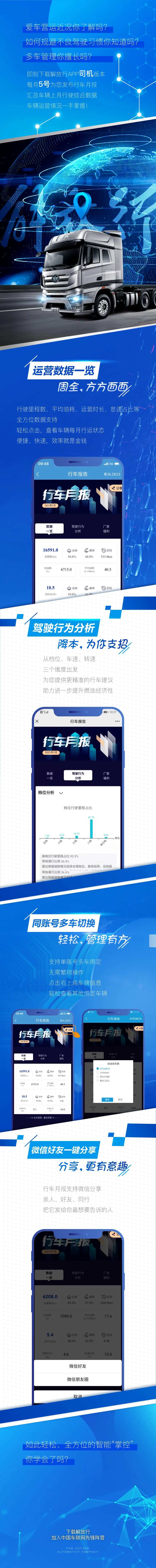 汽车卡车运营状况长图海报-采灵感-cailinggan.com