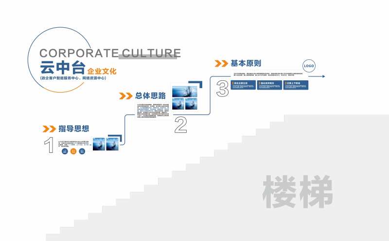 楼梯文化墙背景板-采灵感-cailinggan.com