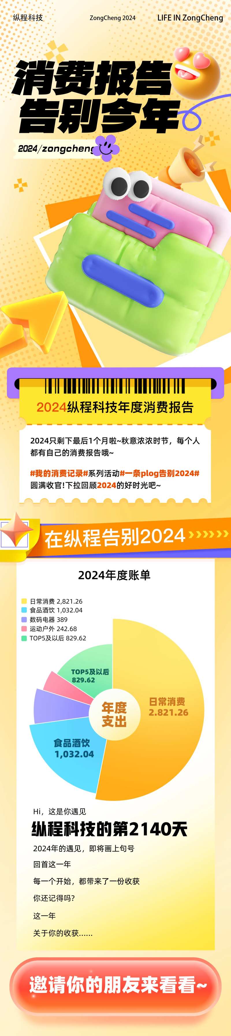 年度消费记录报告H5营销长图海报-采灵感-cailinggan.com