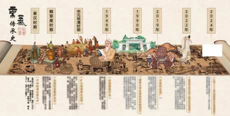 国风传承史时间轴历史进程画卷背景板-采灵感-https://www.cailinggan.com/