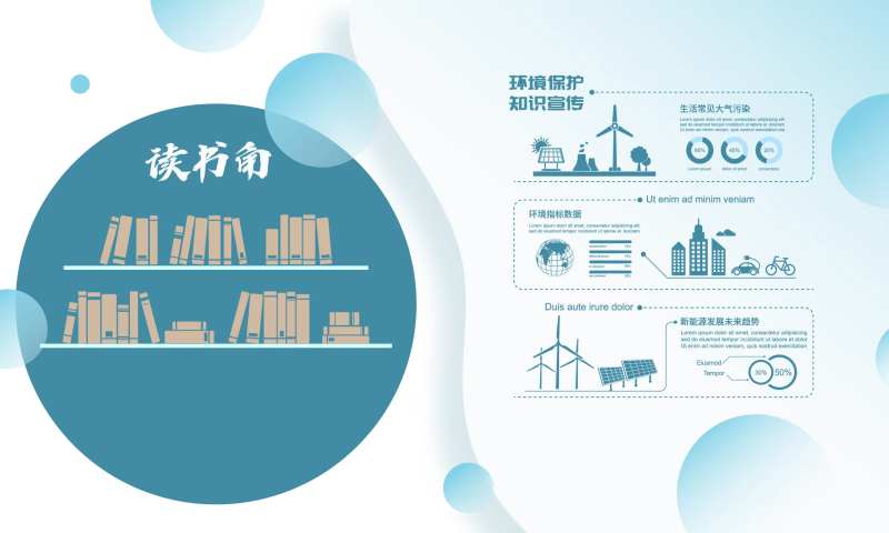 读书角文化墙 -采灵感-cailinggan.com