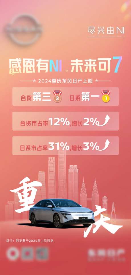 汽车科技喜报海报-采灵感-https://www.cailinggan.com/