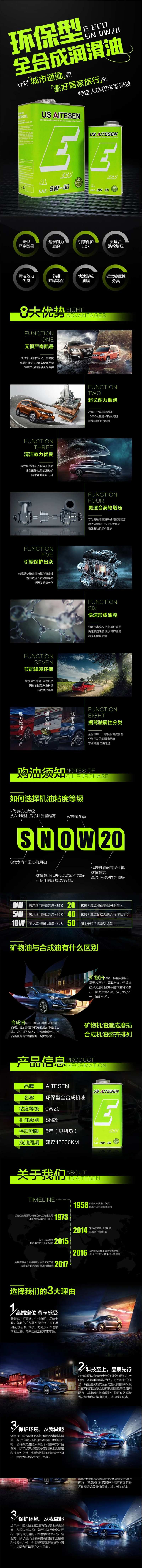 环保型全合成润滑油机油电商详情页-采灵感-cailinggan.com