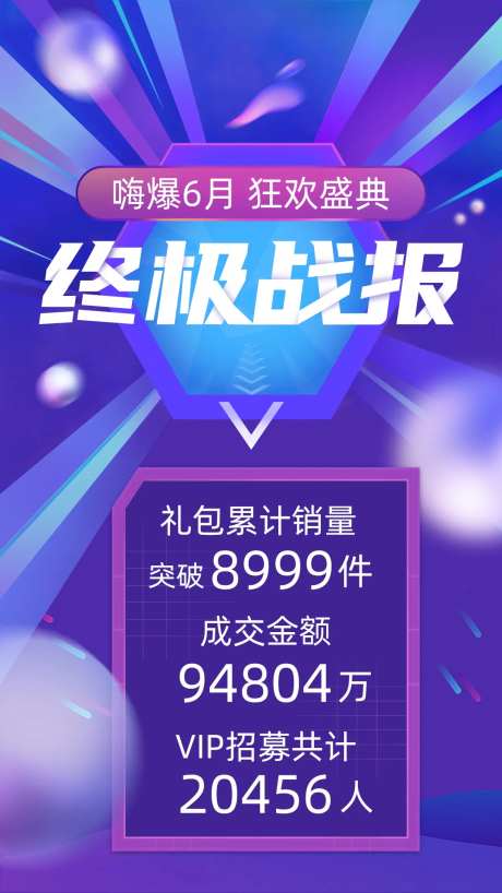 电商活动盛典狂欢数据战报-采灵感-https://www.cailinggan.com/