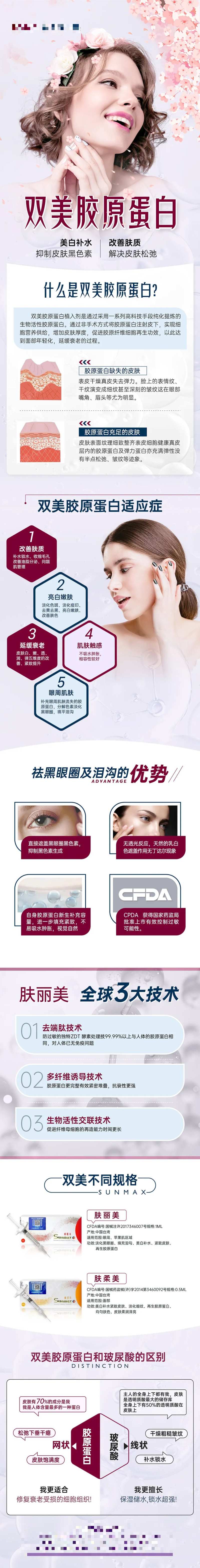 医美双美胶原蛋白科普长图-采灵感-cailinggan.com