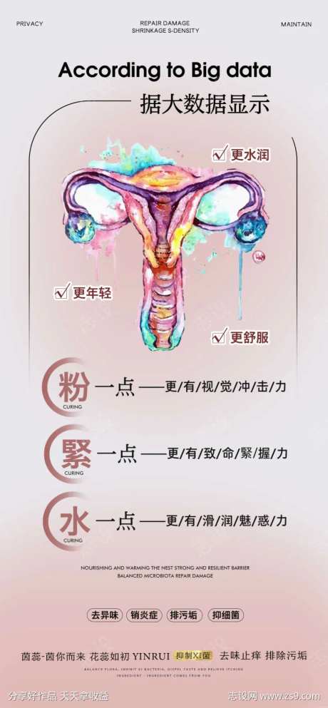 私密小知识 妇科小常识 医美 妇科 保养-采灵感-https://www.cailinggan.com/