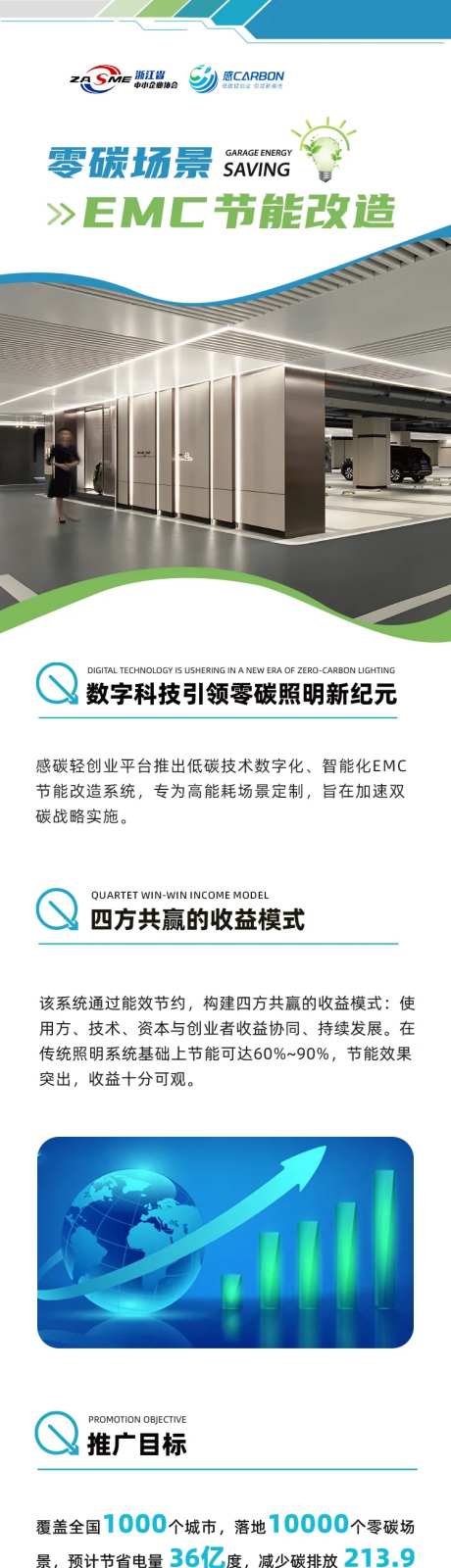 低碳环保节能详情页-采灵感-https://www.cailinggan.com/