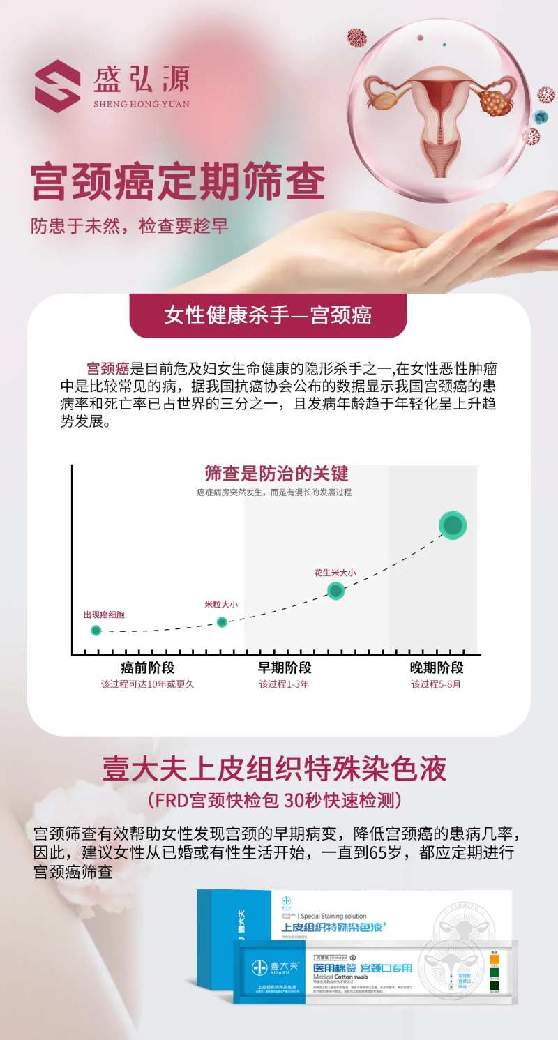 女性宫颈筛查包海报-采灵感-cailinggan.com