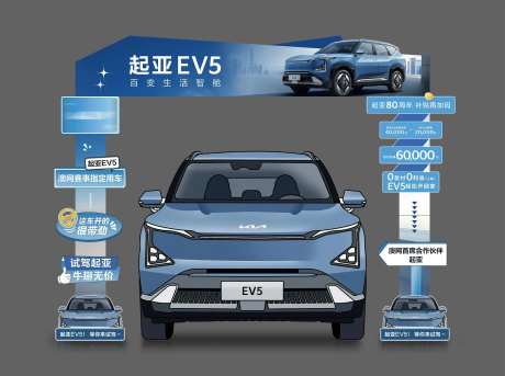 汽车门头-采灵感-https://www.cailinggan.com/