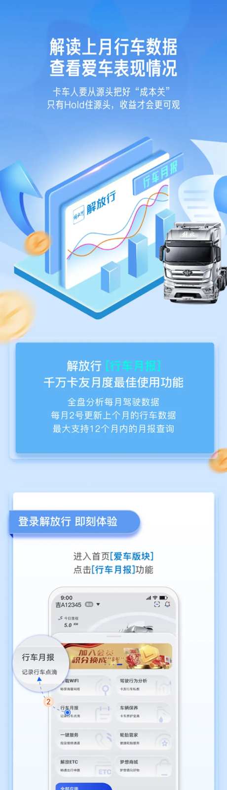 解读上月行车数据 查看爱车表现情况卡-采灵感-https://www.cailinggan.com/