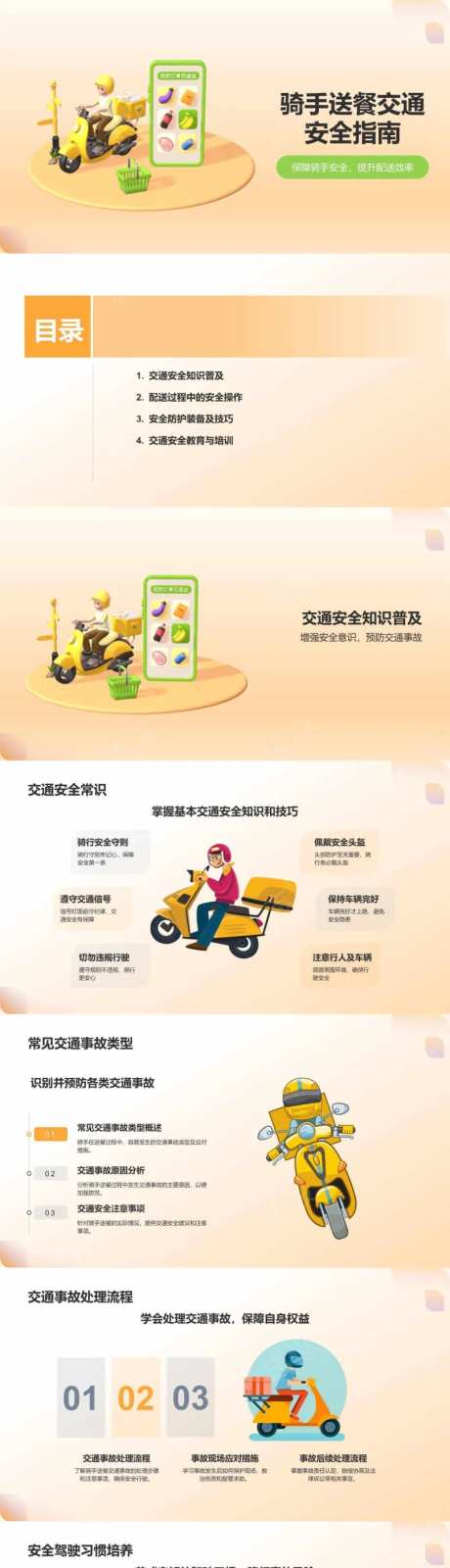 骑手送餐交通安全指南PPT-采灵感-https://www.cailinggan.com/