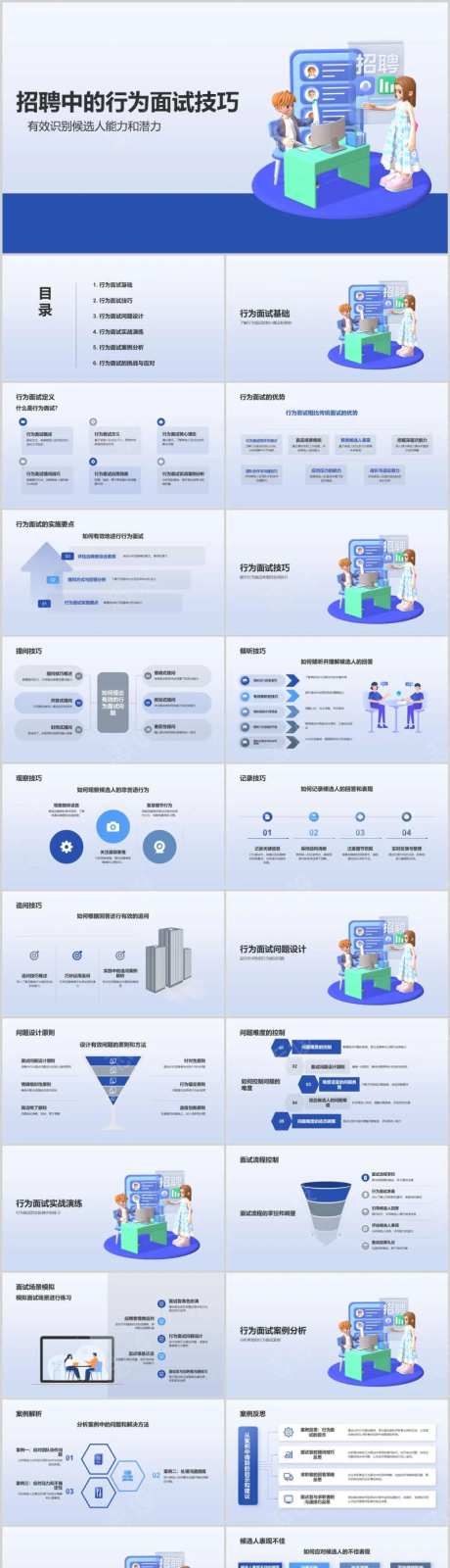 招聘中的行为面试技巧PPT-采灵感-https://www.cailinggan.com/