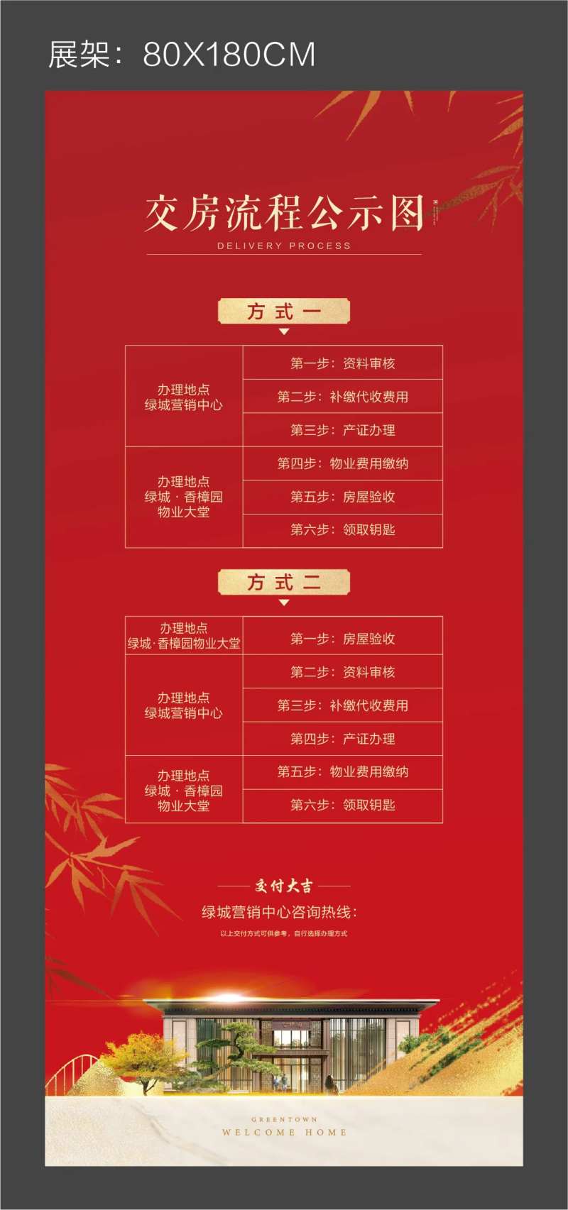 交房流程交付地产-采灵感-cailinggan.com