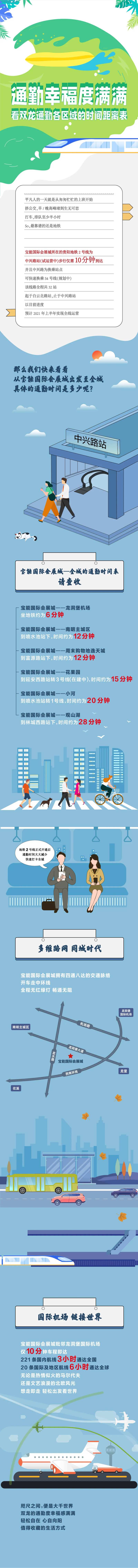 地铁通勤时间线长图-采灵感-cailinggan.com