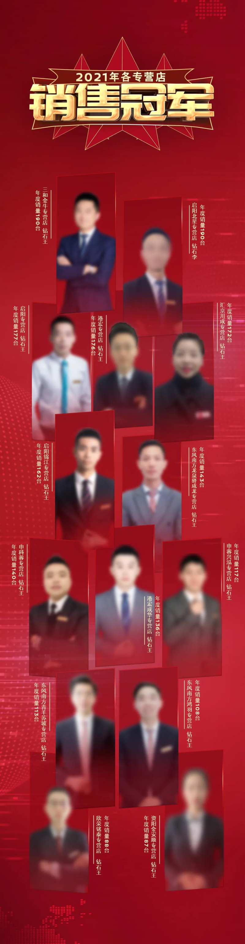 销售冠军-采灵感-cailinggan.com