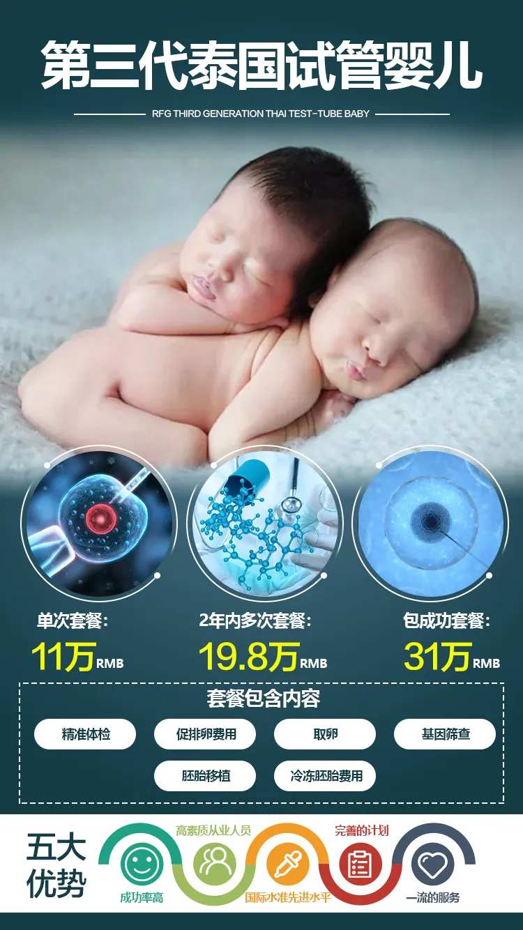 试管婴儿宣传海报-采灵感-cailinggan.com
