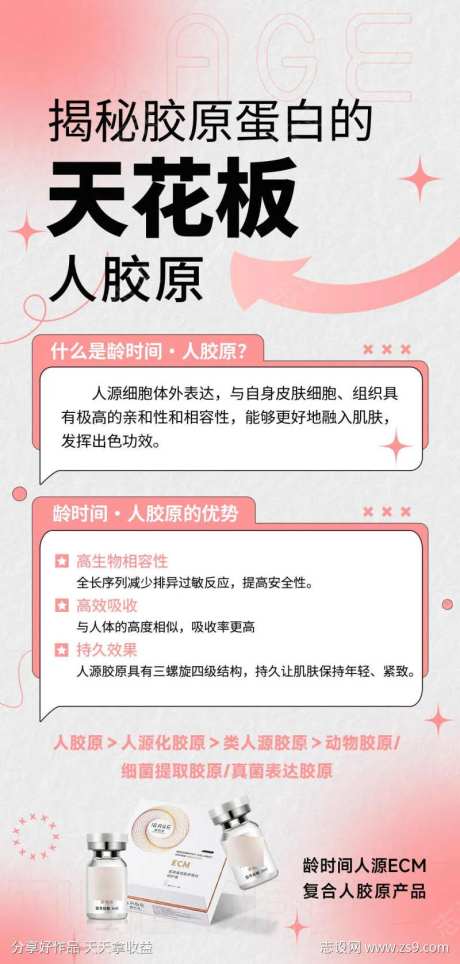 揭秘胶原蛋白的天花板-采灵感-https://www.cailinggan.com/