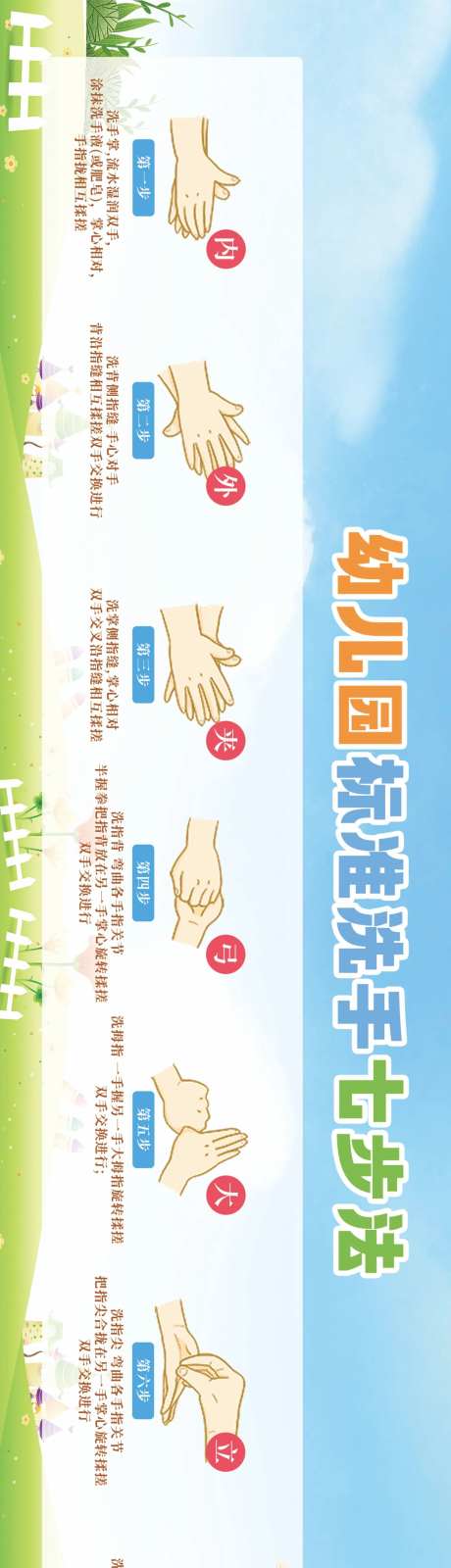七步洗手法-采灵感-https://www.cailinggan.com/