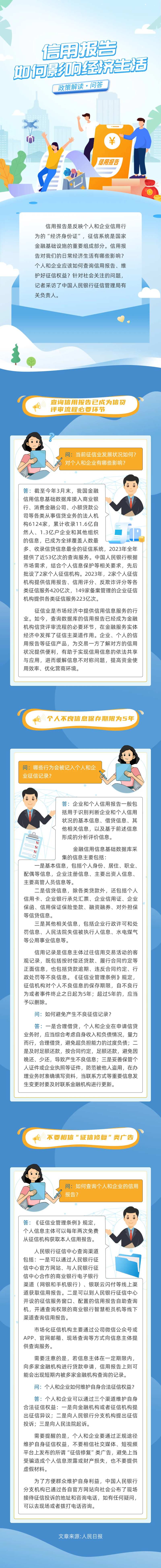 金融信用报告专题设计长图-采灵感-cailinggan.com
