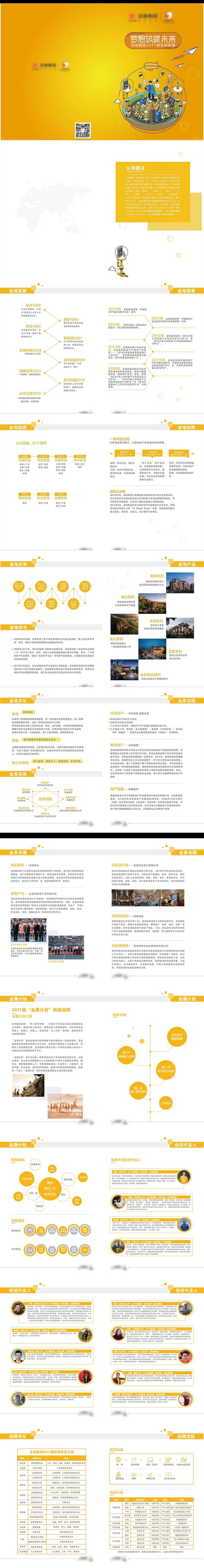 地产招聘画册-采灵感-cailinggan.com