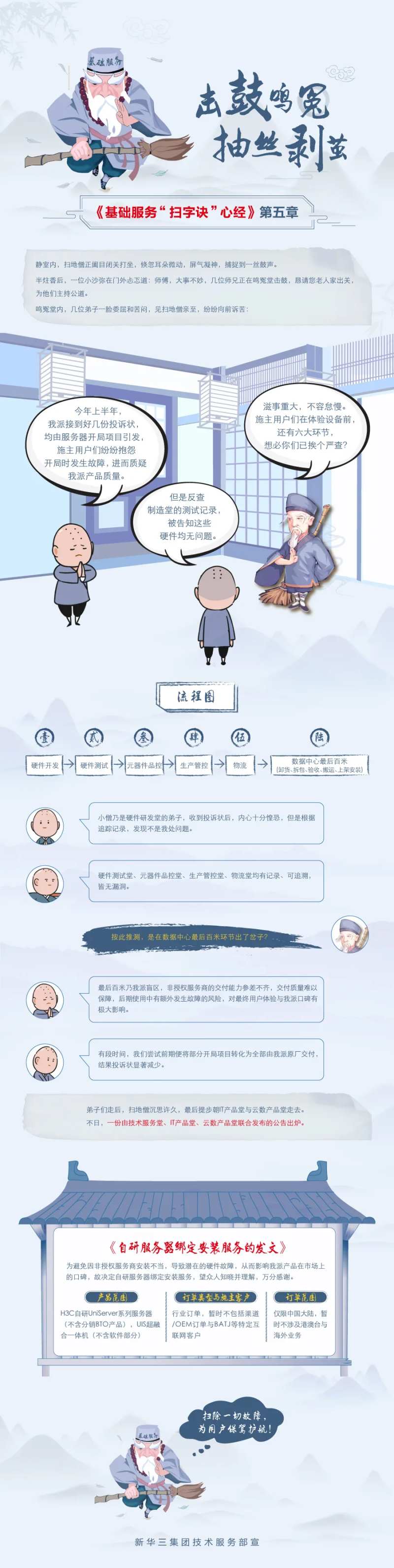 扫地僧长图-采灵感-cailinggan.com