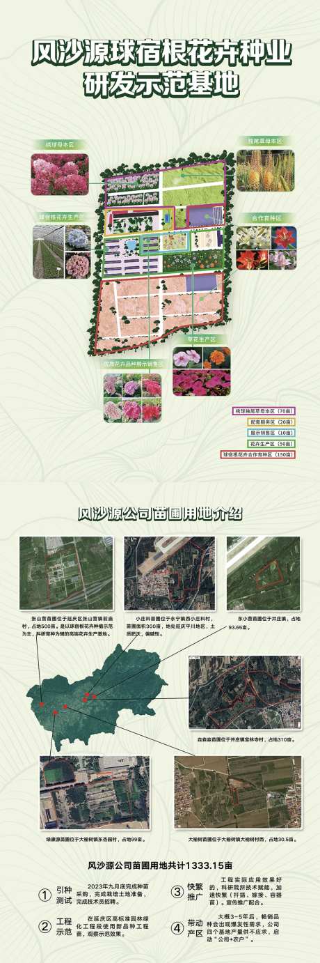 花卉种业研发示范基地长图海报-采灵感-https://www.cailinggan.com/