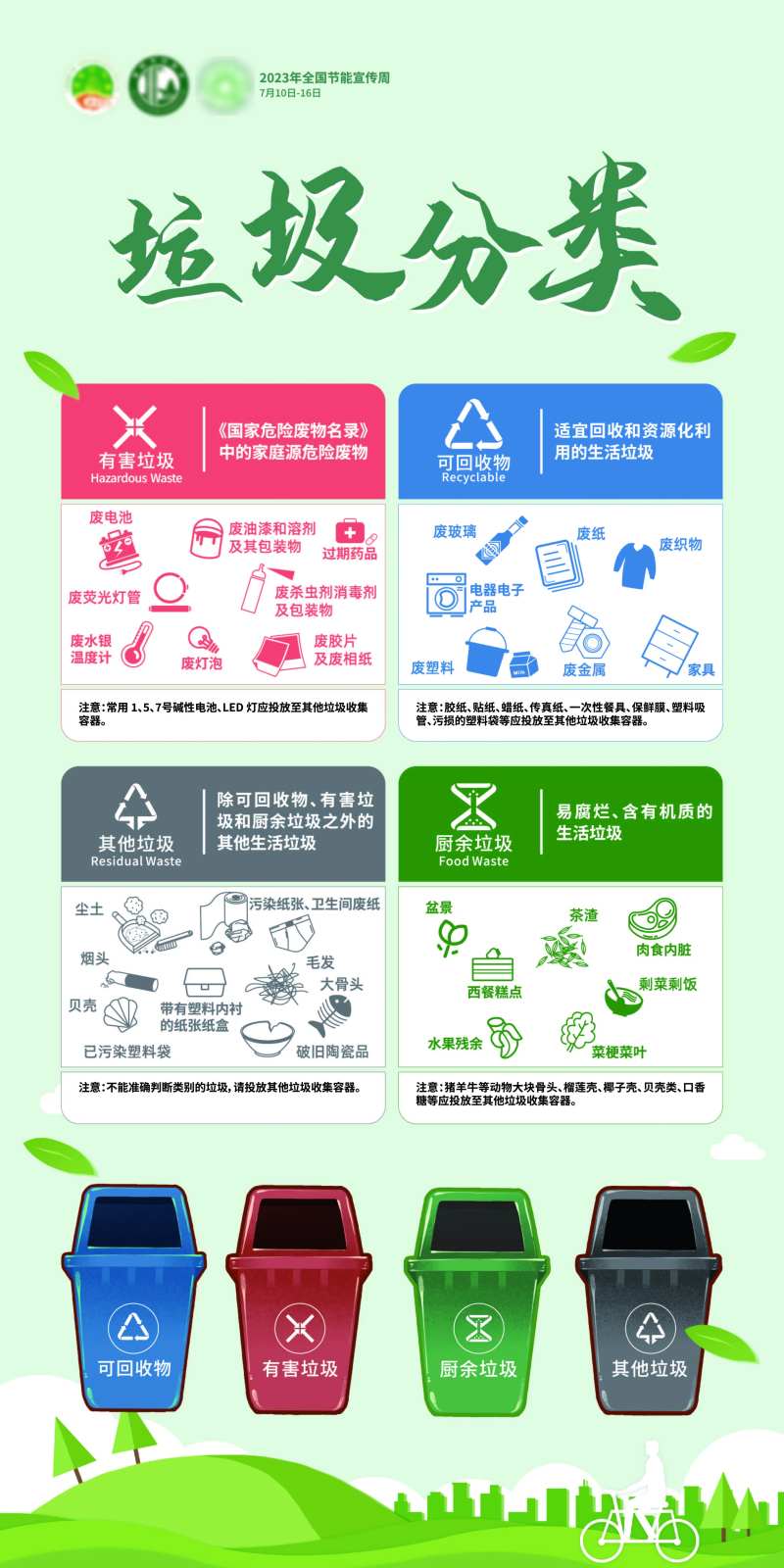 垃圾分类海报-采灵感-cailinggan.com