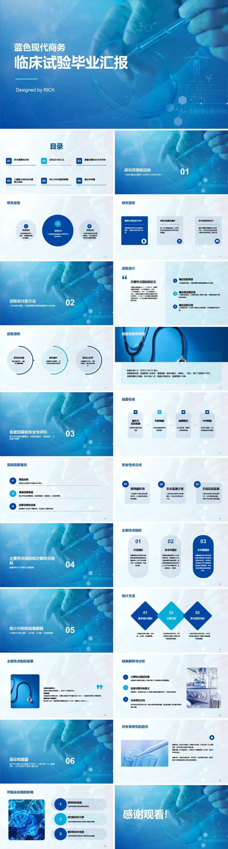 蓝色现代商务临床试验毕业汇报PPT-采灵感-cailinggan.com