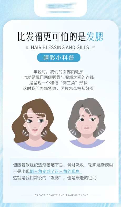 比发福更可怕的是发腮-采灵感-https://www.cailinggan.com/