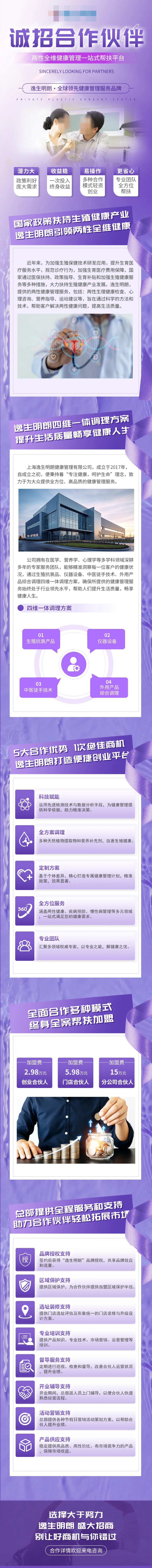 生殖健康推广长图-采灵感-cailinggan.com